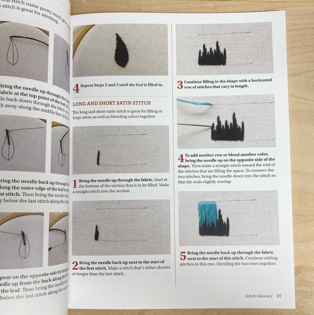 DIY Embroidered Shoes by Melissa Galbraith