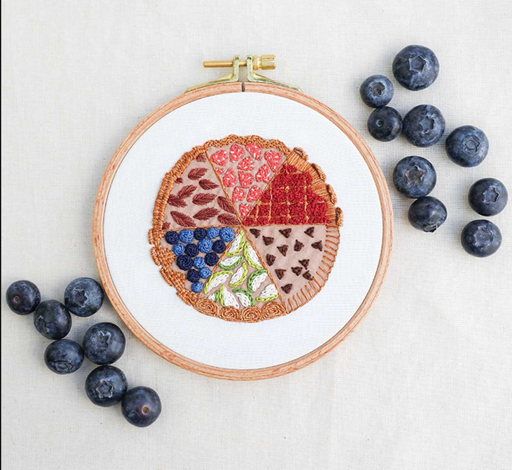 Embroidery Sampler Collective Book